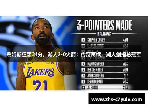詹姆斯狂轰34分，湖人2-0火箭：传奇再续，湖人剑指总冠军