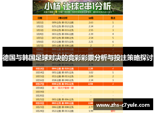 德国与韩国足球对决的竞彩彩票分析与投注策略探讨