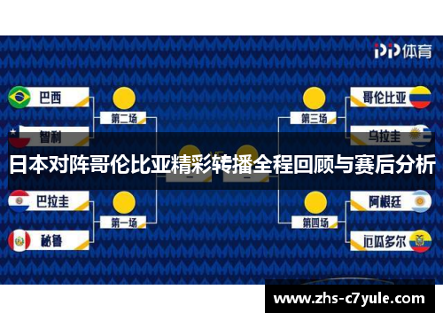 日本对阵哥伦比亚精彩转播全程回顾与赛后分析